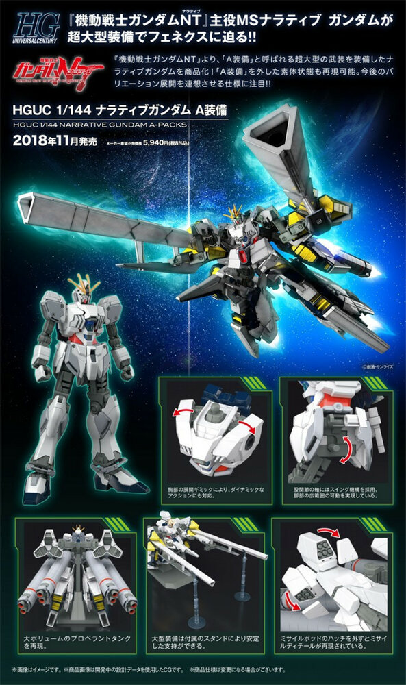 1/144 HG RX-9/A A-packs Narrative