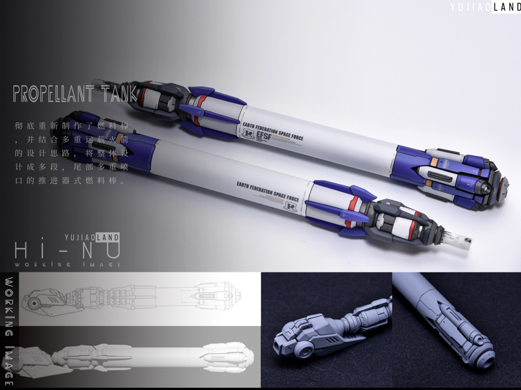 AnchoreT YujiaoLand MG Hi-Nu EnHanced version Dress-up Kit + Anchoret Decals