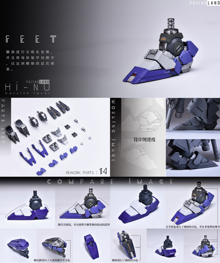 AnchoreT YujiaoLand MG Hi-Nu EnHanced version Dress-up Kit + Anchoret Decals