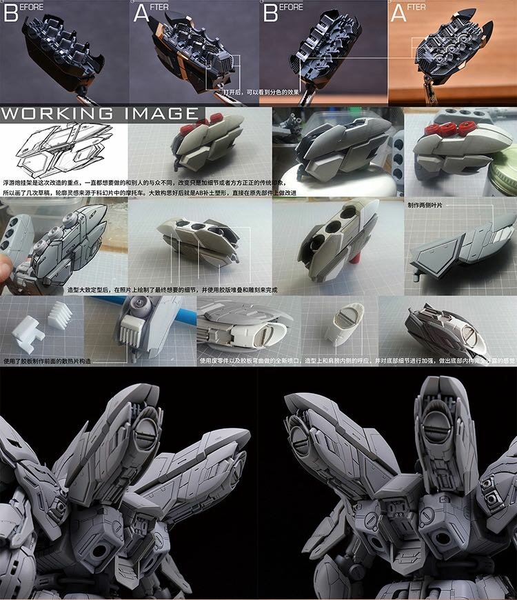 AnchoreT YujiaoLand MG Sazabi B1 Backpack V2 Expansion set Kit