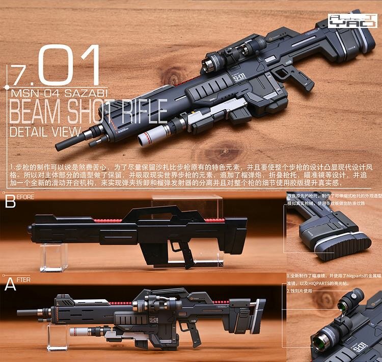 AnchoreT YujiaoLand MG Sazabi B1 Backpack V2 Expansion set Kit