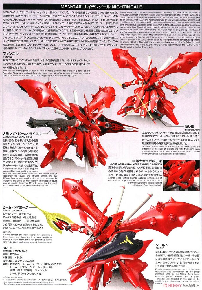 HG Nightingale