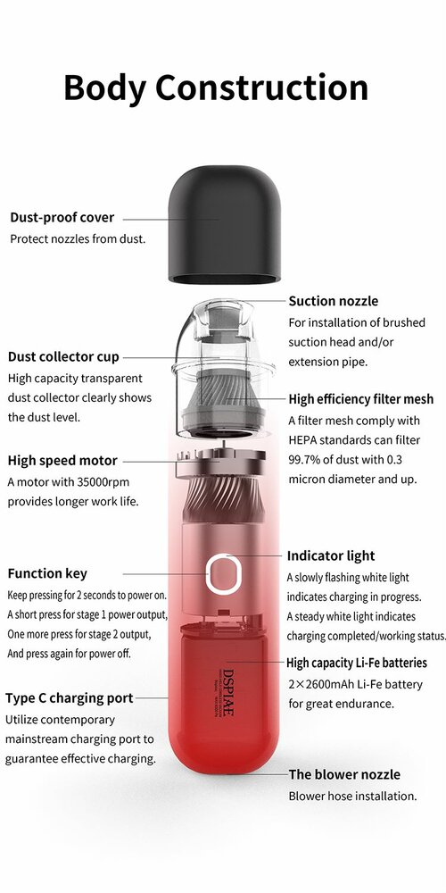 DSPIAE Portable Handheld Vacuum Cleaner HC-V