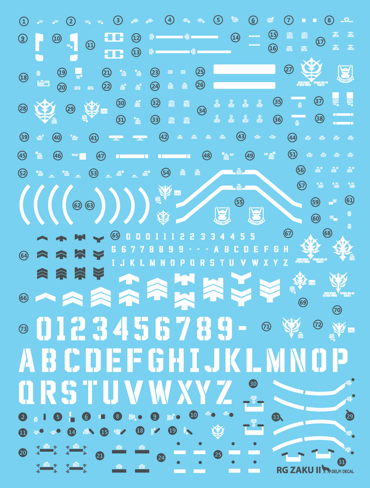 Delpi-Decal RG Zaku