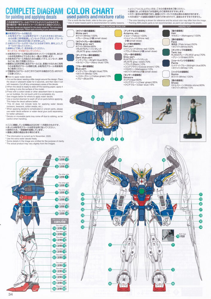 Flaming-Snow MG-15 Wing Zero EW Ver.Ka 2 Sheets Fluorescent