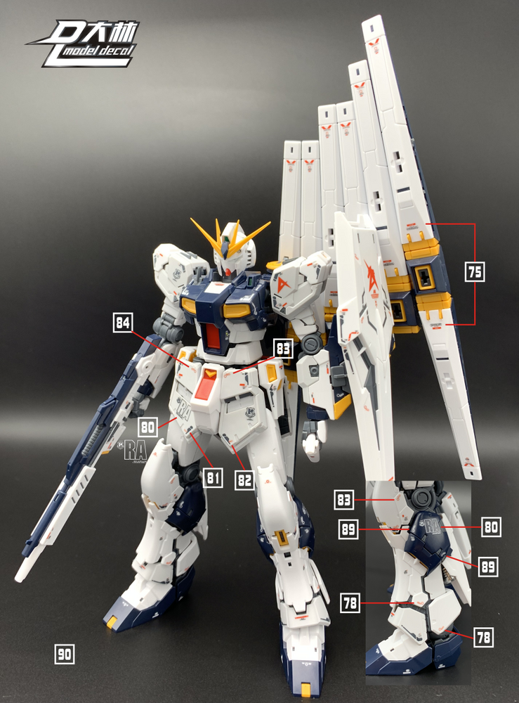DL-Decal RG33 for RG NU RX-93