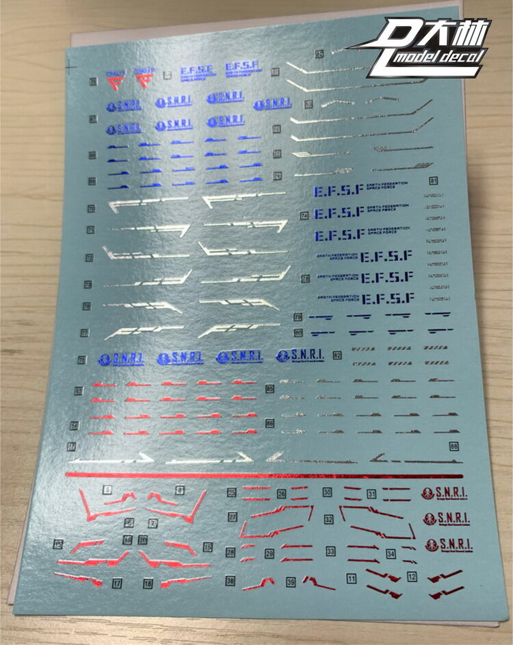 DL-Decal UC60 for MG F91 Candy Blue 2 Sheets HOT STAMPING