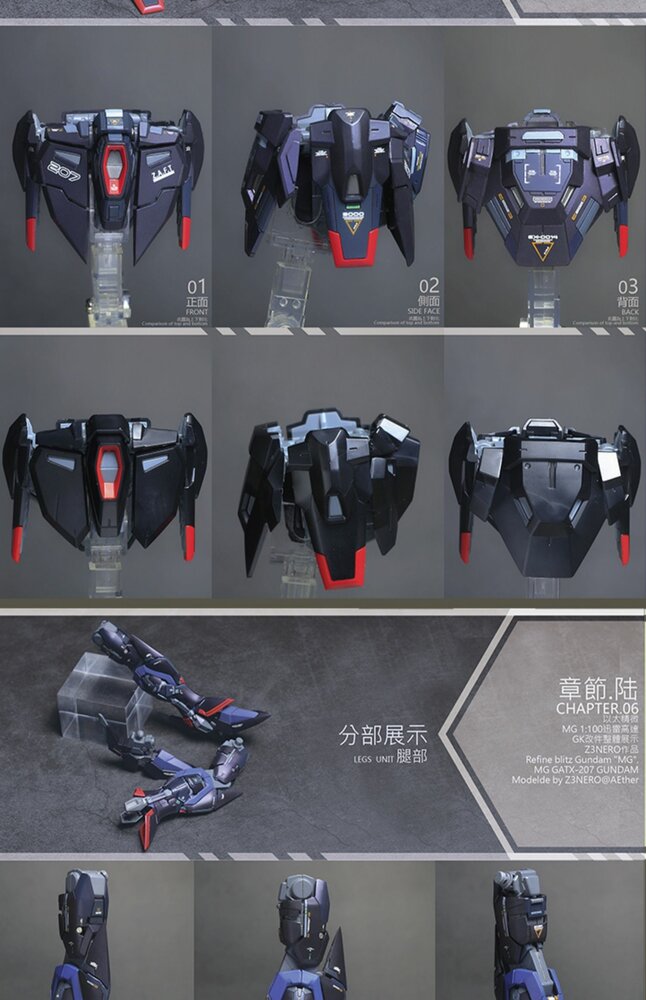 AEther MG Blitz GAT-X207 Dress-up Kit