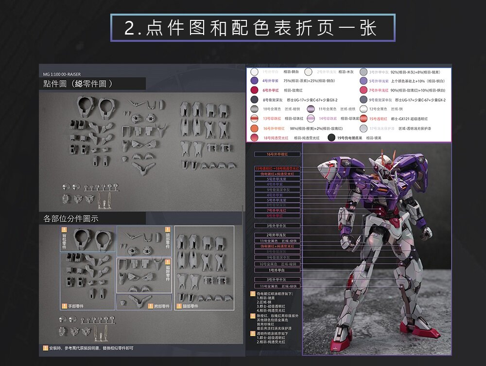 AEther MG Trans-Am 00-Raiser Dress-up Kit