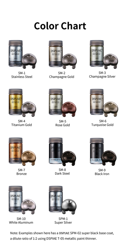 DSPIAE SM-8 Dark Steel