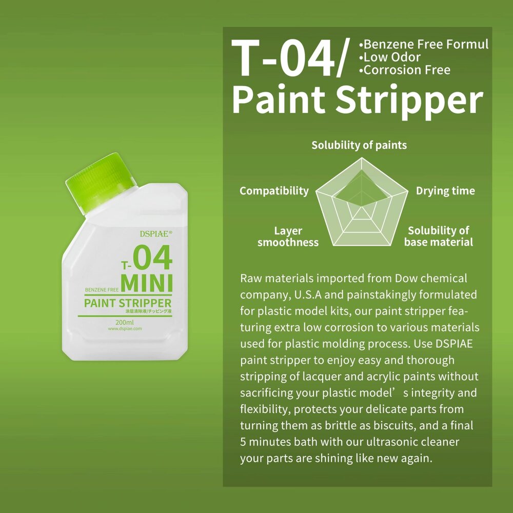 DSPIAE T-04 Mini Paint Stripper