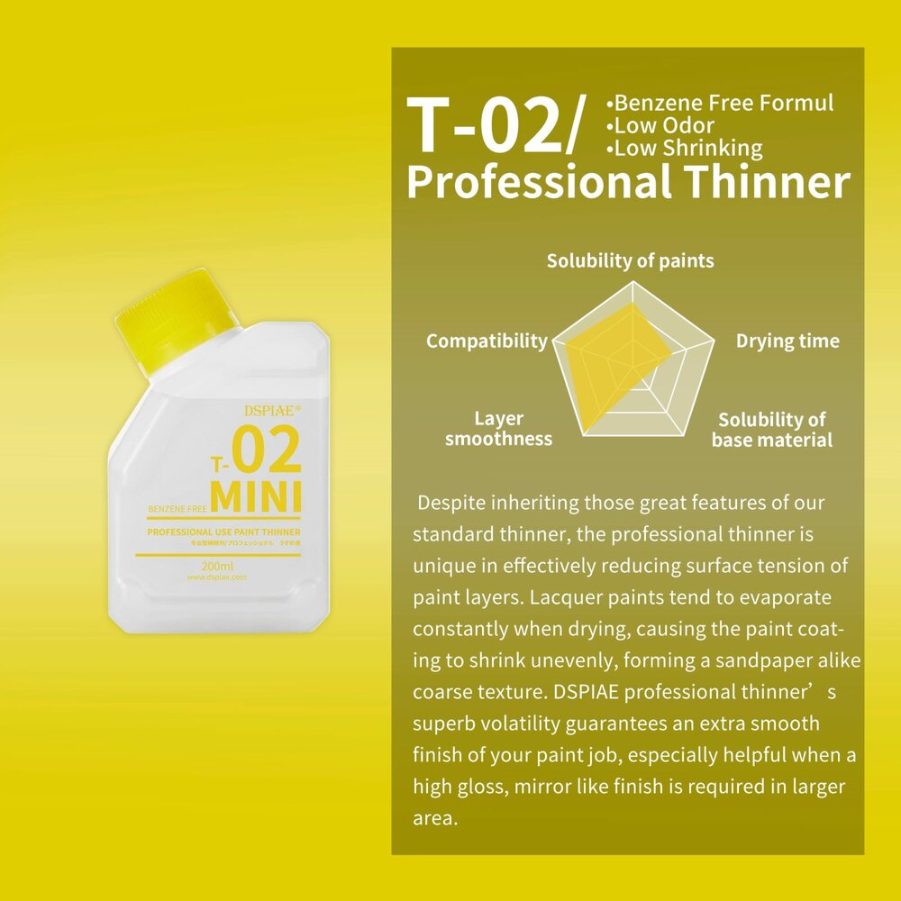DSPIAE T-02 Mini Professional Paint Thinner
