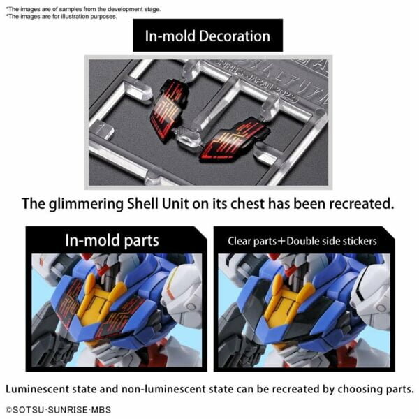 1/144 HG XVX-016 Gundam Aerial