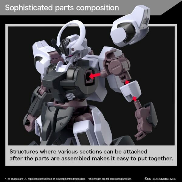 1/144 HG MDX-0003 Gundam Schwarzette