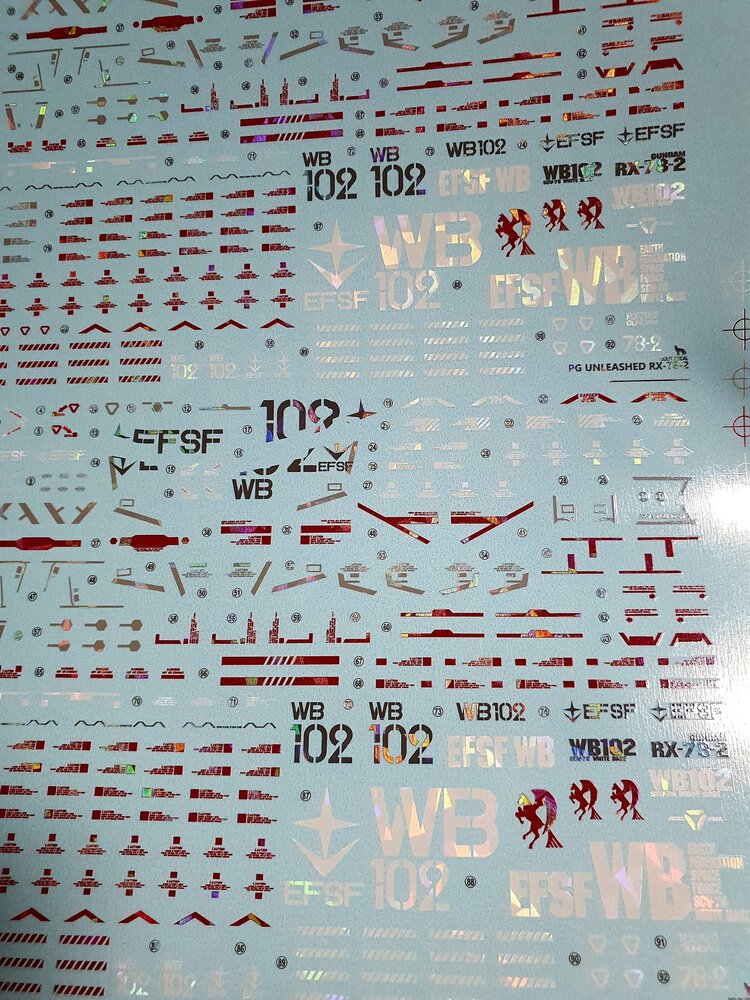 Delpi-Decal PG Unleashed RX-78-2 Manual Holo Polygonal