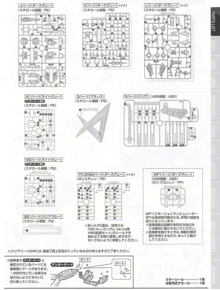 1/144 RG RX-93-2 Hi-V (Hi-Nu) RG36