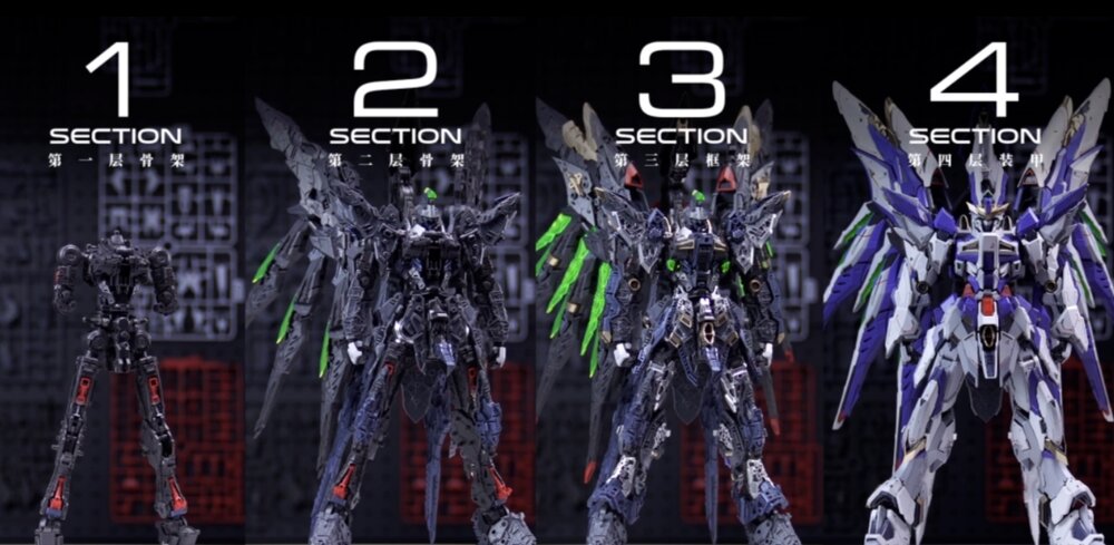 1/72 Einta Industries Sky Defender