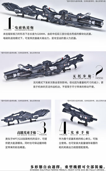 Ainta Yujiaoland GWS-01 Trident Weapon