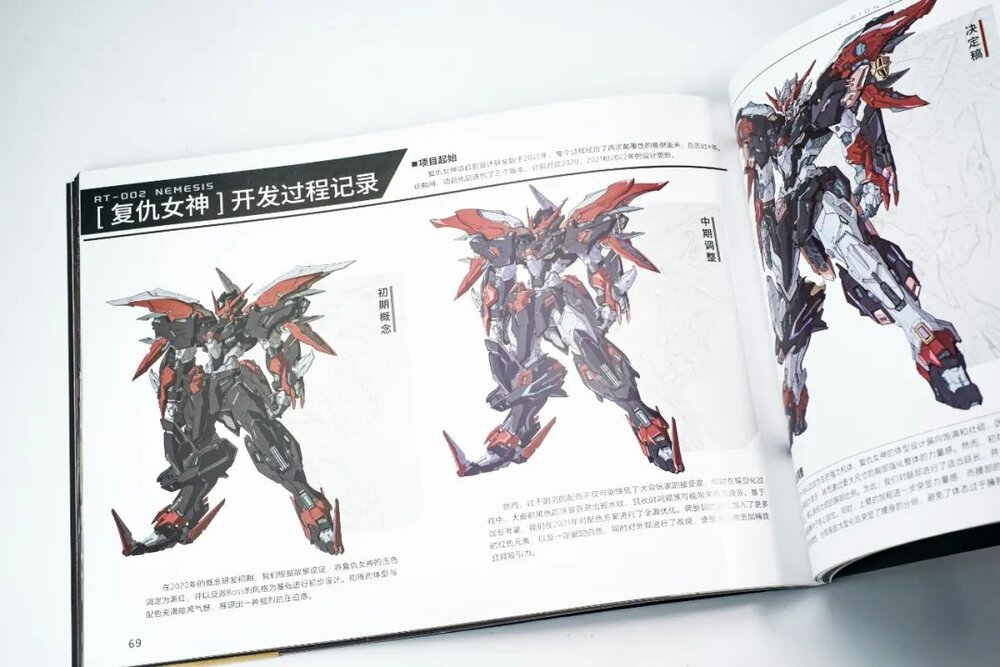 PRE-ORDER 1/100 Infinite Dimension RT-002 Nemesis Prepayment