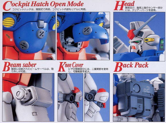 1/100 MG RX-78GP02A Gundam Physalis