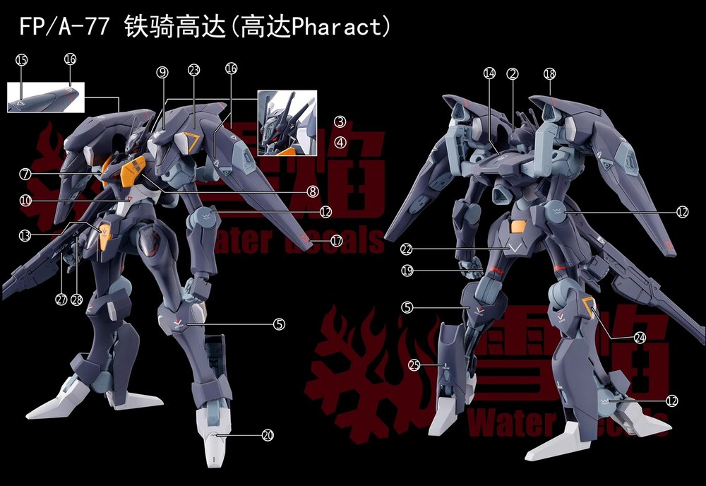 Flaming-Snow HG-67 Pharact + Zowort + Tickbalang Fluorescent Decals