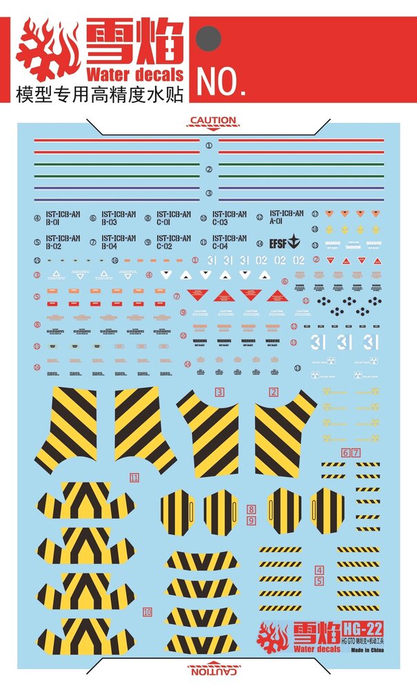 Flaming-Snow HG-22 Guntank Early Type / Mobile Worker Late Type Fluorescent Decals
