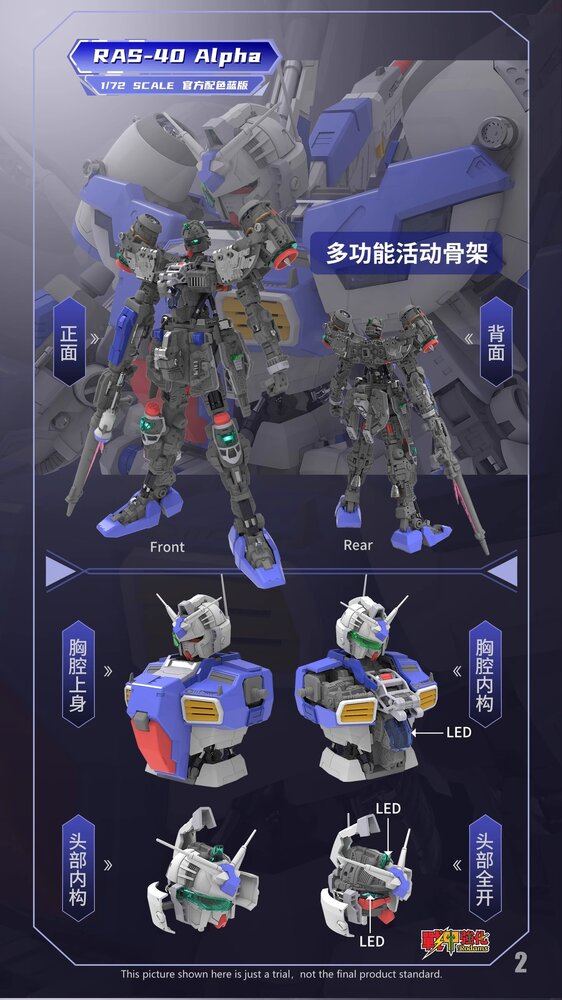 Rodams 1/72 RAS-40 GP04 Alpha Boxer Type [Limited Blue Version]