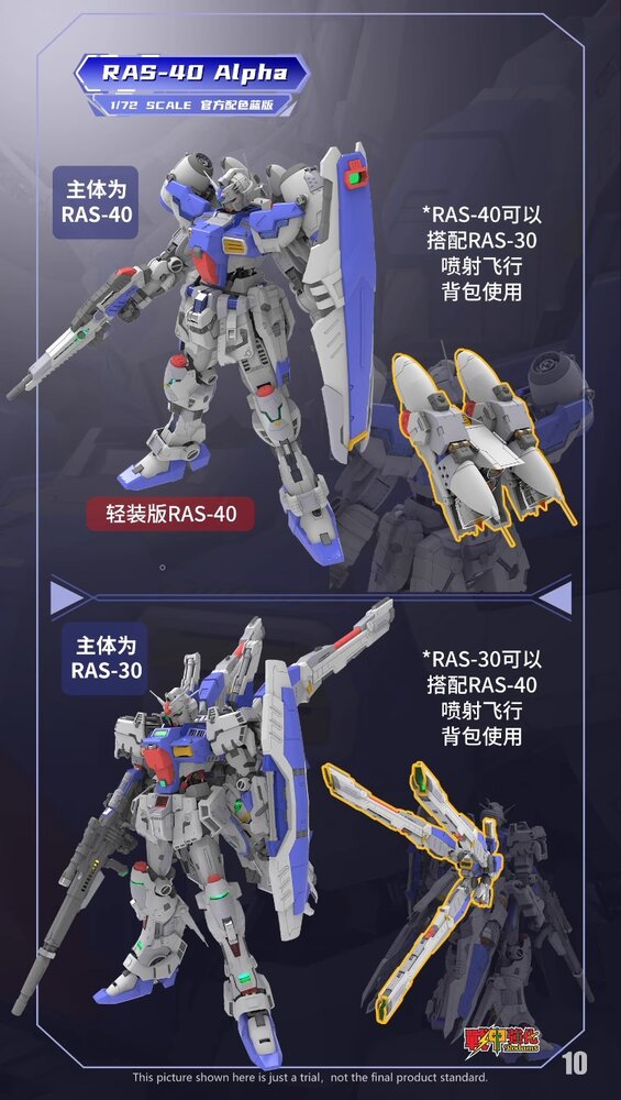 Rodams 1/72 RAS-40 GP04 Alpha Boxer Type [Limited Blue Version]