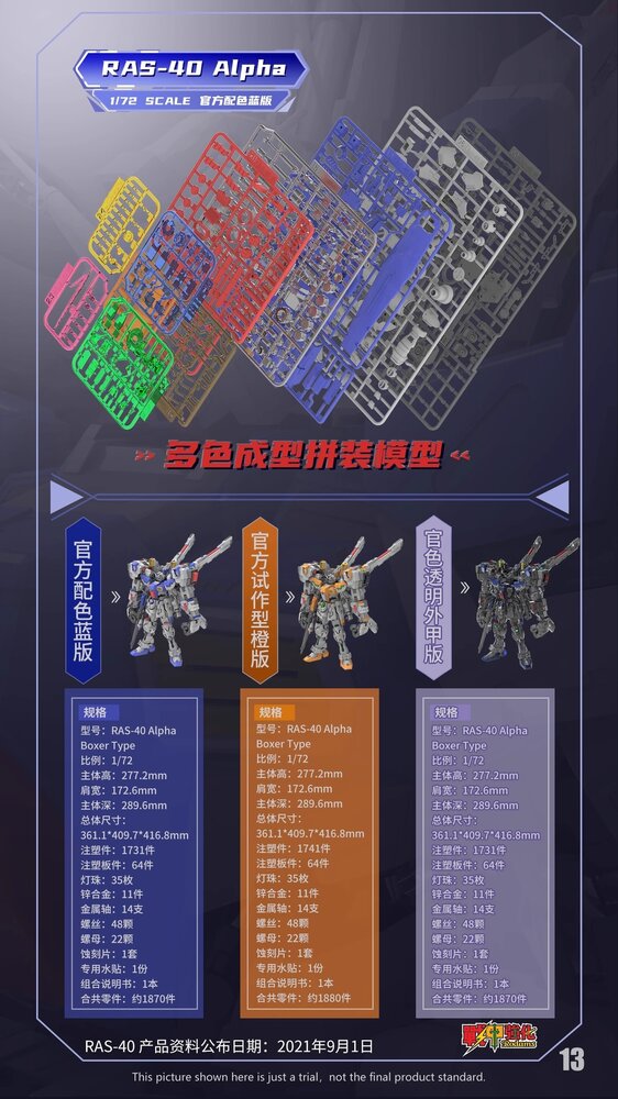 Rodams 1/72 RAS-40 GP04 Alpha Boxer Type [Limited Blue Version]
