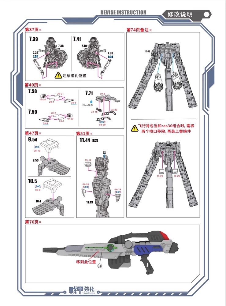 Rodams 1/72 RAS-40 GP04 Alpha Boxer Type [Limited Blue Version]