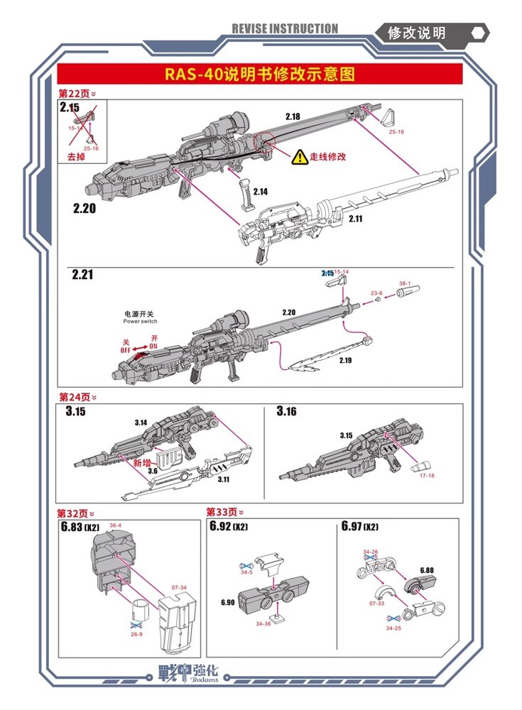 Rodams 1/72 RAS-40 GP04 Alpha Boxer Type [Limited Blue Version]