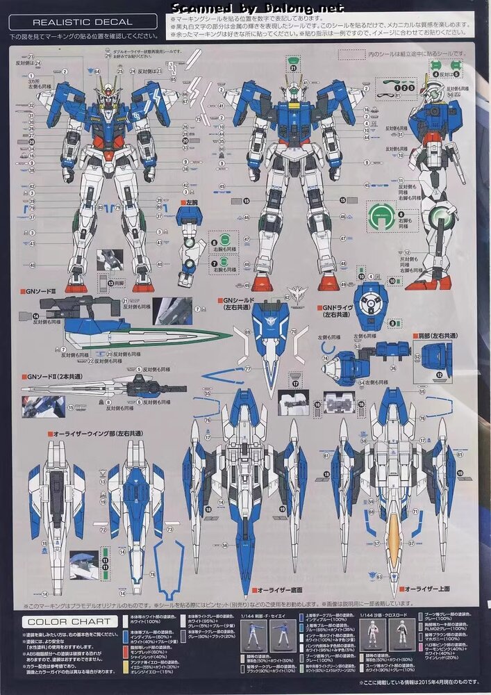 Flaming-Snow RG-54 00 XN Raiser Fluorescent Decals