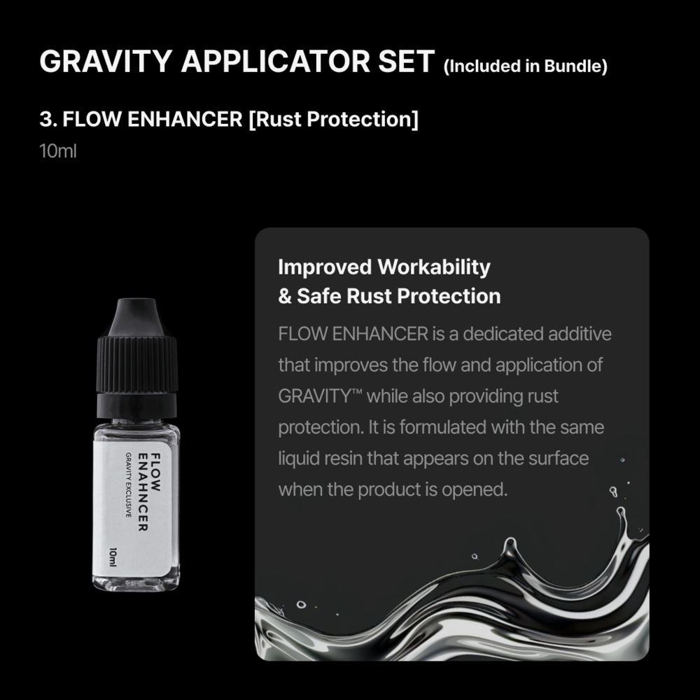 Gunprimer Gravity X2 Bundle Set 01