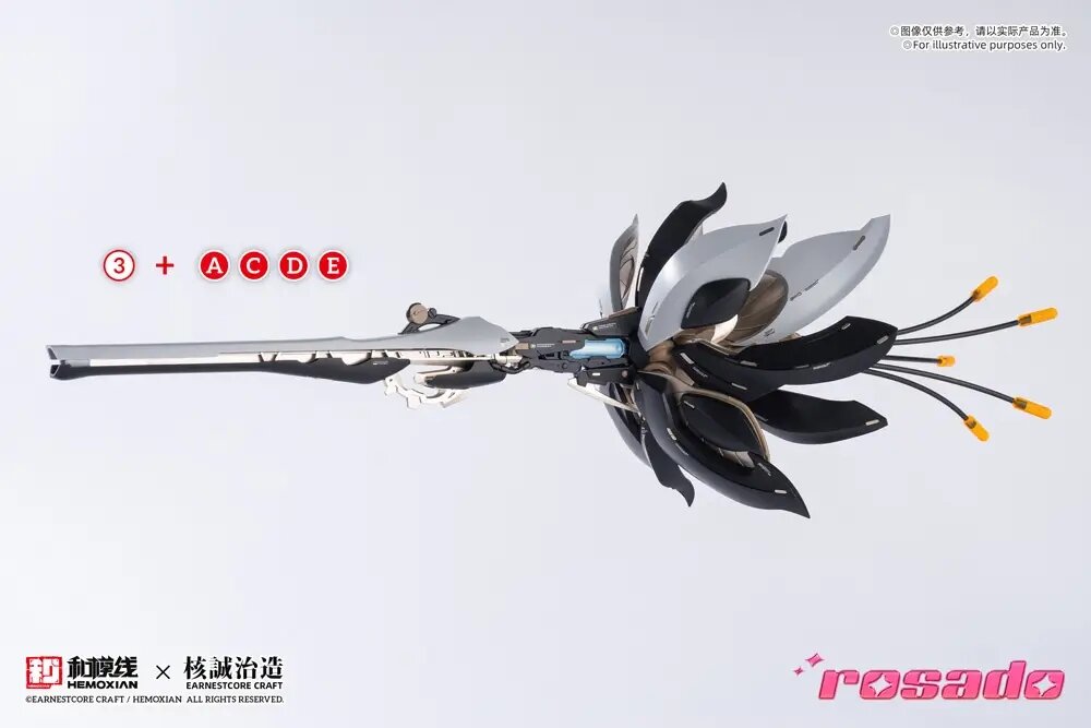 PRE-ORDER Hemoxian x Earnestcore Craft 1/10 RS-03 Starflower Lily MK3