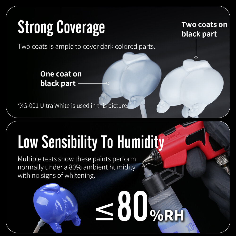 DSPIAE Pre-Mixed Acrylic Paints 50ml Designer's Blue III XG-403