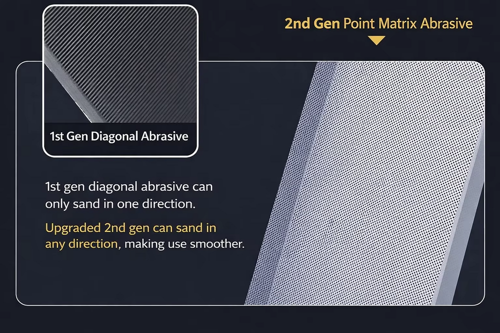 Stedi Ultra Fine Polishing File HG-01