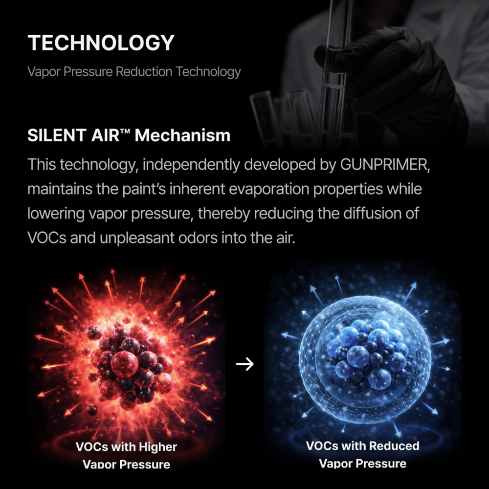Gunprimer Silent Air