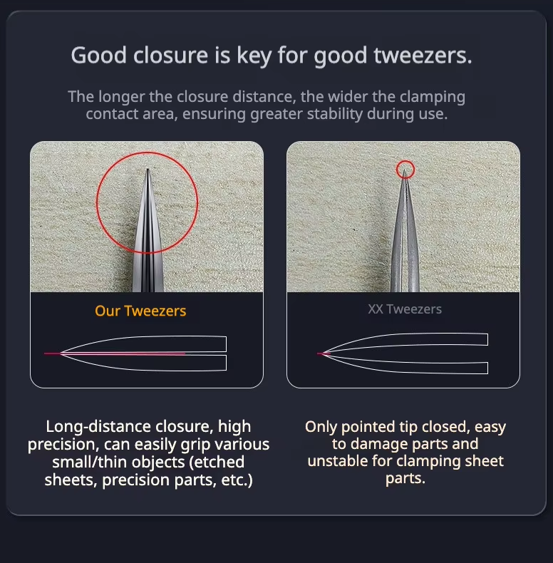 Stedi Thick-Walled Precision Tweezers (Flat) MS-162