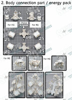 RG MSN-04 Sazabi Dual Gatling Gun plus Metal Chains (Resin Kit)