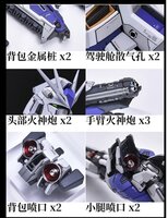 AnchoreT YujiaoLand MG Hi-Nu EnHanced version Dress-up Kit + Anchoret Decals