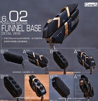 AnchoreT YujiaoLand MG Sazabi B1 Backpack V2 Expansion set Kit