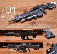 AnchoreT YujiaoLand MG Sazabi B1 Backpack V2 Expansion set Kit