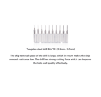 DSPIAE Hand Drill Set with 10 Drill Bits AT-HD