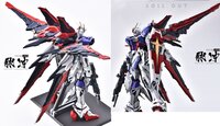 AnchoreT YujiaoLand MG Force Impulse Dress-up Kit