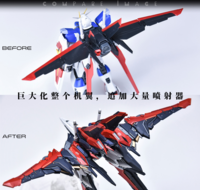 AnchoreT YujiaoLand MG Force Impulse Dress-up Kit