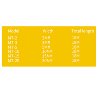 DSPIAE MT Series Masking Tape