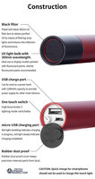 DSPIAE UV Flashlight UV-T