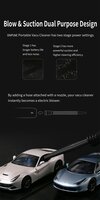 DSPIAE Portable Handheld Vacuum Cleaner HC-V