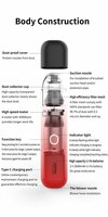 DSPIAE Portable Handheld Vacuum Cleaner HC-V