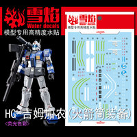 Flaming-Snow HG-33 GTO RGC-80S GM Cannon + Bazooka